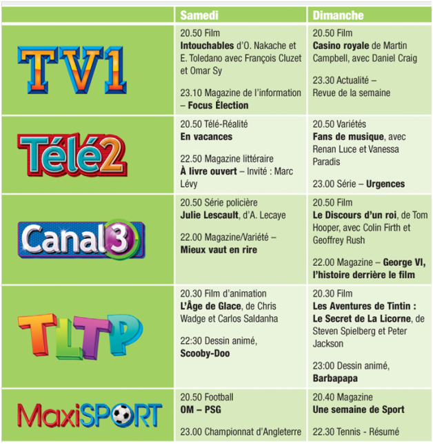 television